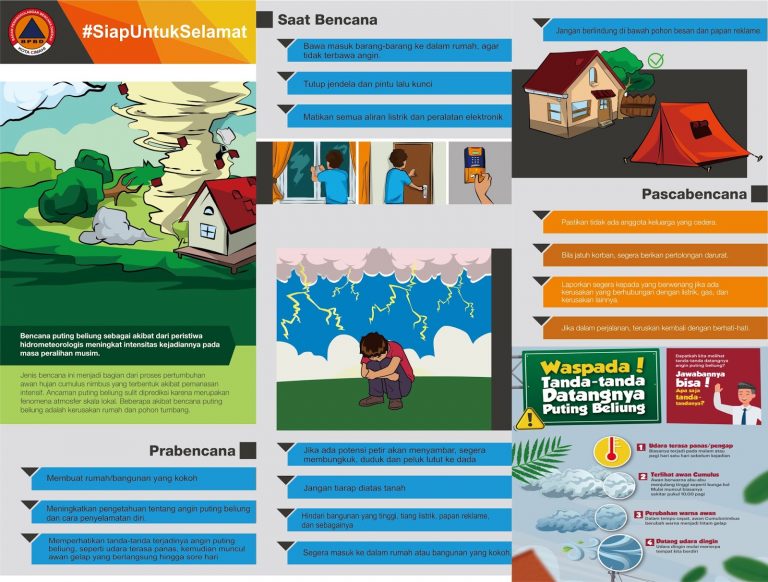 Infografis kesiapsiagaan menghadapi angin puting beliung